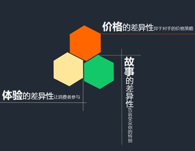如何保護(hù)注冊(cè)域名？保護(hù)域名不被別人搶注